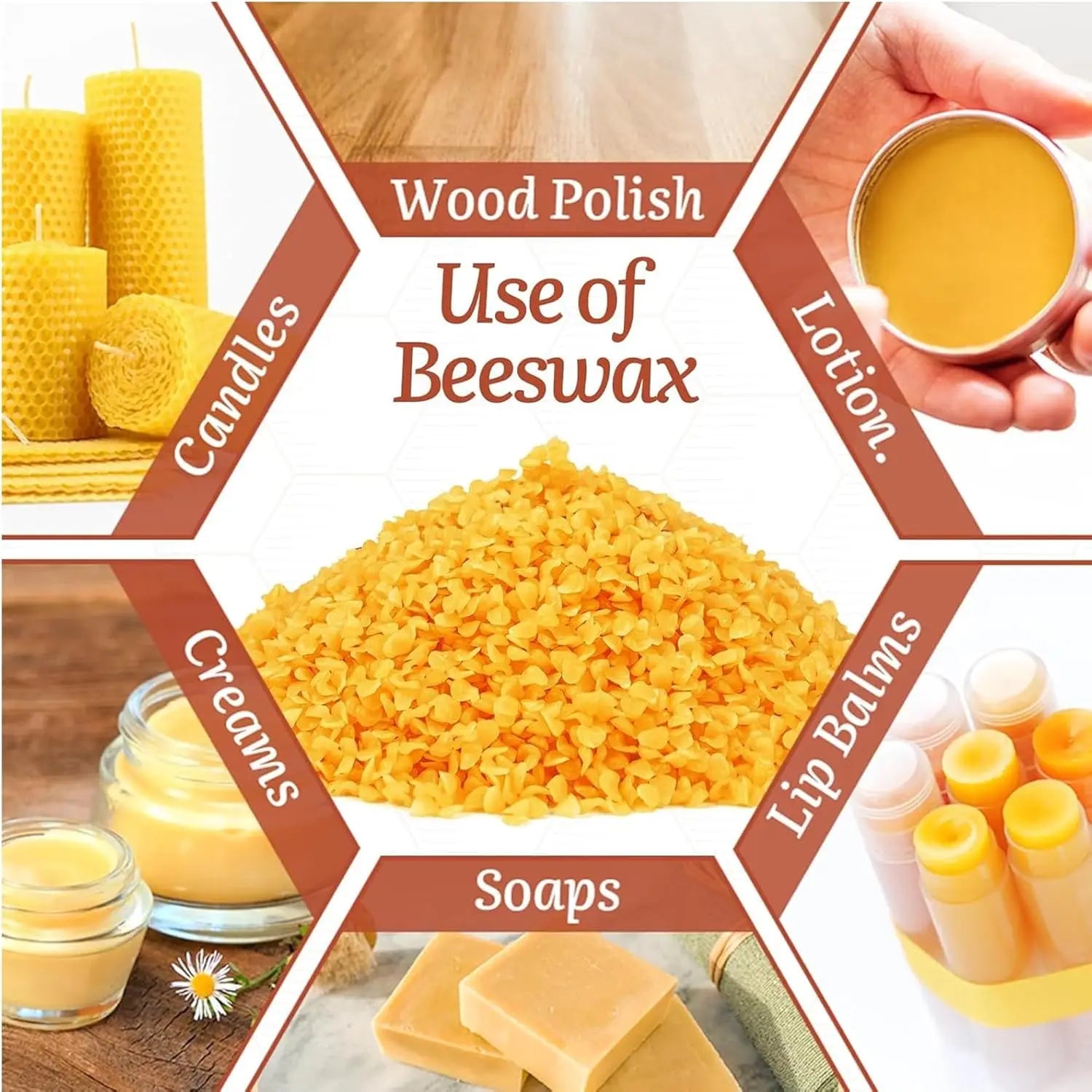 1KG Pure Yellow Beeswax Pellets High-Quality Waxing Material for DIY Crafts Candle Making Clean-Burning Polishing Furniture Wax