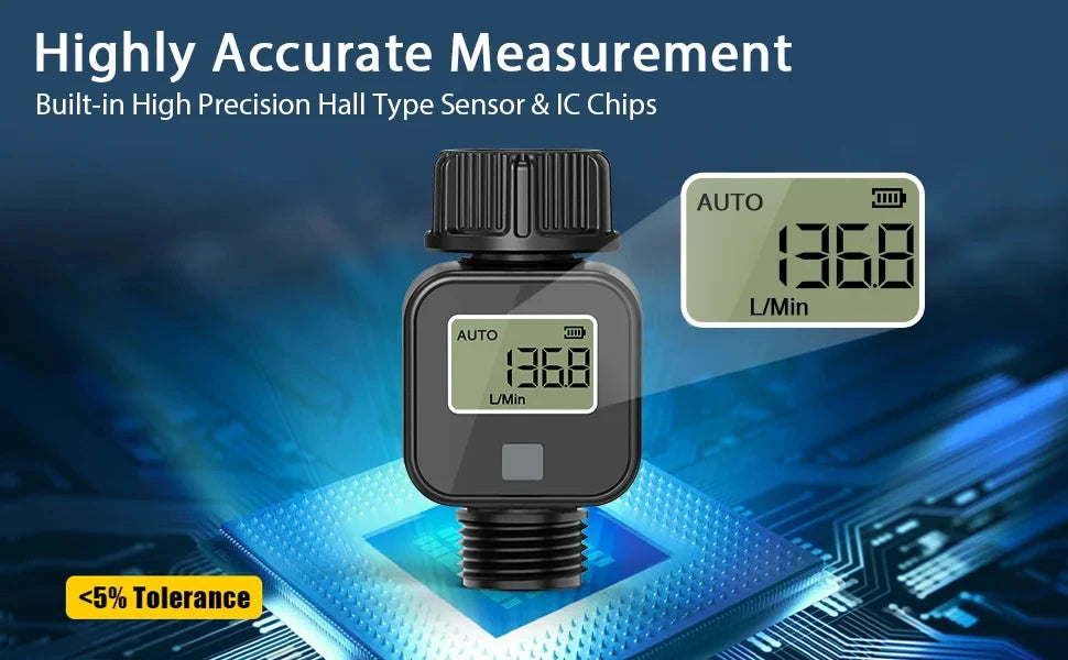 Battery Powered Garden Hose Flow Meter Digital LCD GPM LPM 0.5-8Bar Instant Water Usage Recorder for Irrigation