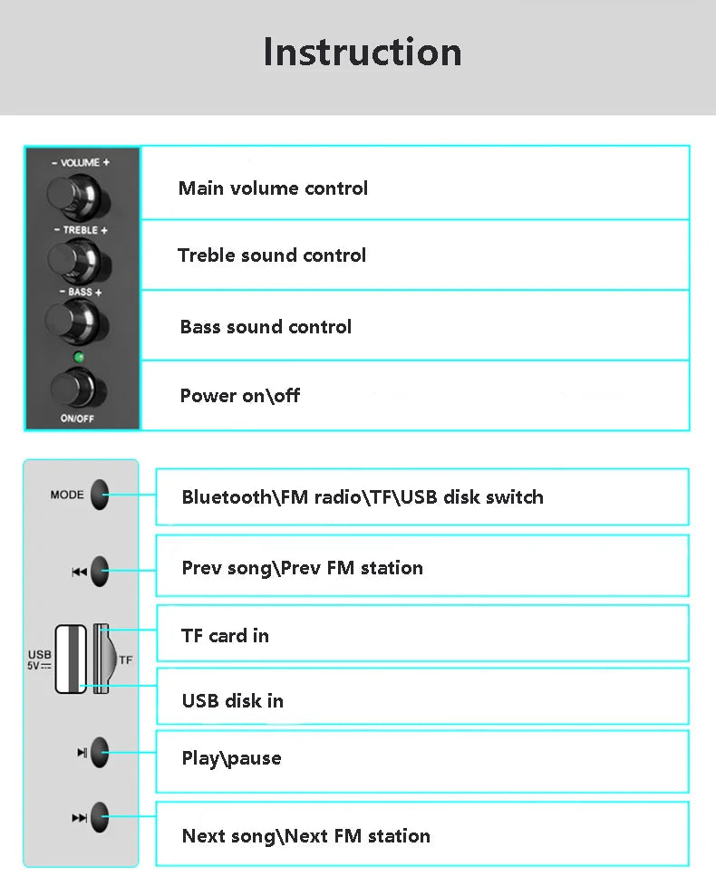Bluetooth Wireless 2.1 3 Channel Bass Combination Compurtur Speaker Subwoofer 3.5mm Jack Music Loud Support FM TF USB