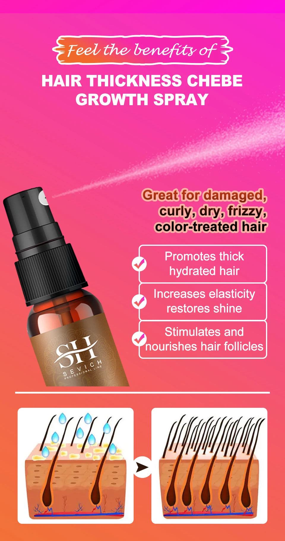 10ml African Chebe Spray Oil for Fast Hair Growth Repair Damaged Visible Result Stop Breakage Promotes Hair Growth For Women Men