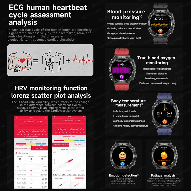 2025New ECG+PPG Laser Diagnose Blood pressure Smart Watch Men Heart Rate Uric Acid Blood fat Body analysis Health NFC Smartwatch