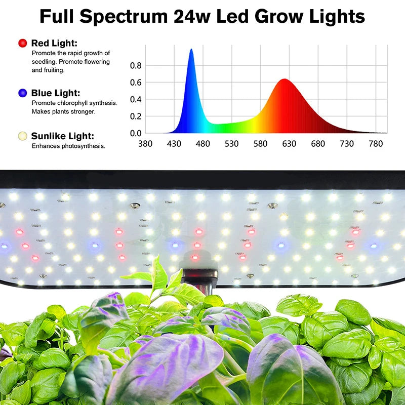 12 Holes-Hydroponic System Kits Indoor Soilless Cultivation Equipment Vegetable fruit herb Planting Box LED Plant Growth lamp