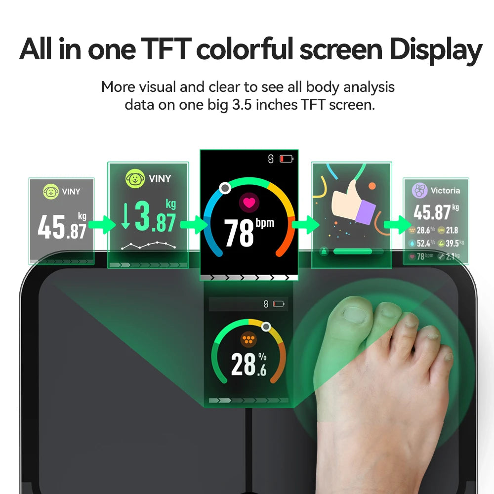Digital Bathroom Scale  Smart Body Balance Body Fat Scale for Human Weighing Balance BMI Analyzer