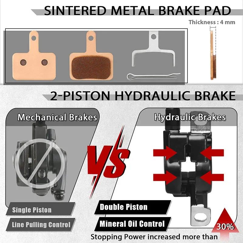 BUCKLOS Power Off Electric Bicycle Brakes 2 Piston with G3 Rotor E-Bike Hydraulic Disc Brake Set Aluminum Alloy Bike Brakes