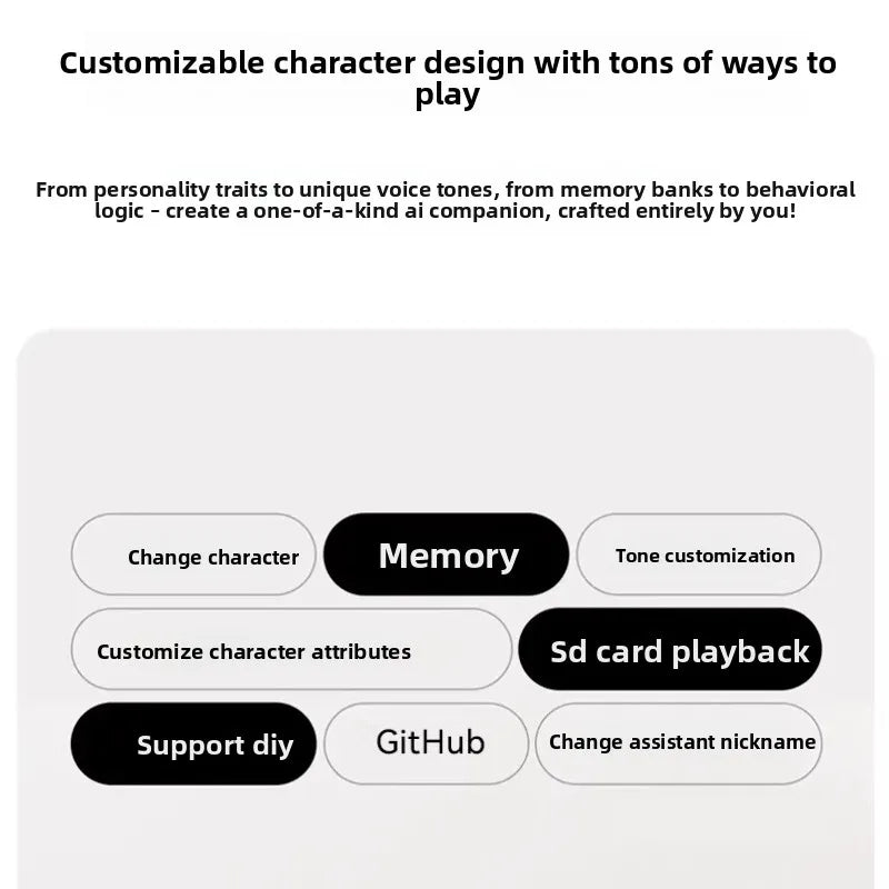 DeepSeek Xiaozhi AI Voice Speaker Multiple AI Large Models Supports Multiple Languages Customizable Persona Intelligent Dialogue