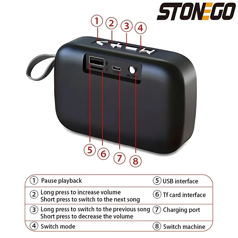 Colorful Portable Bluetooth Speaker Wireless Stereo TWS Transparent Crystal LED Music Player with TF Card