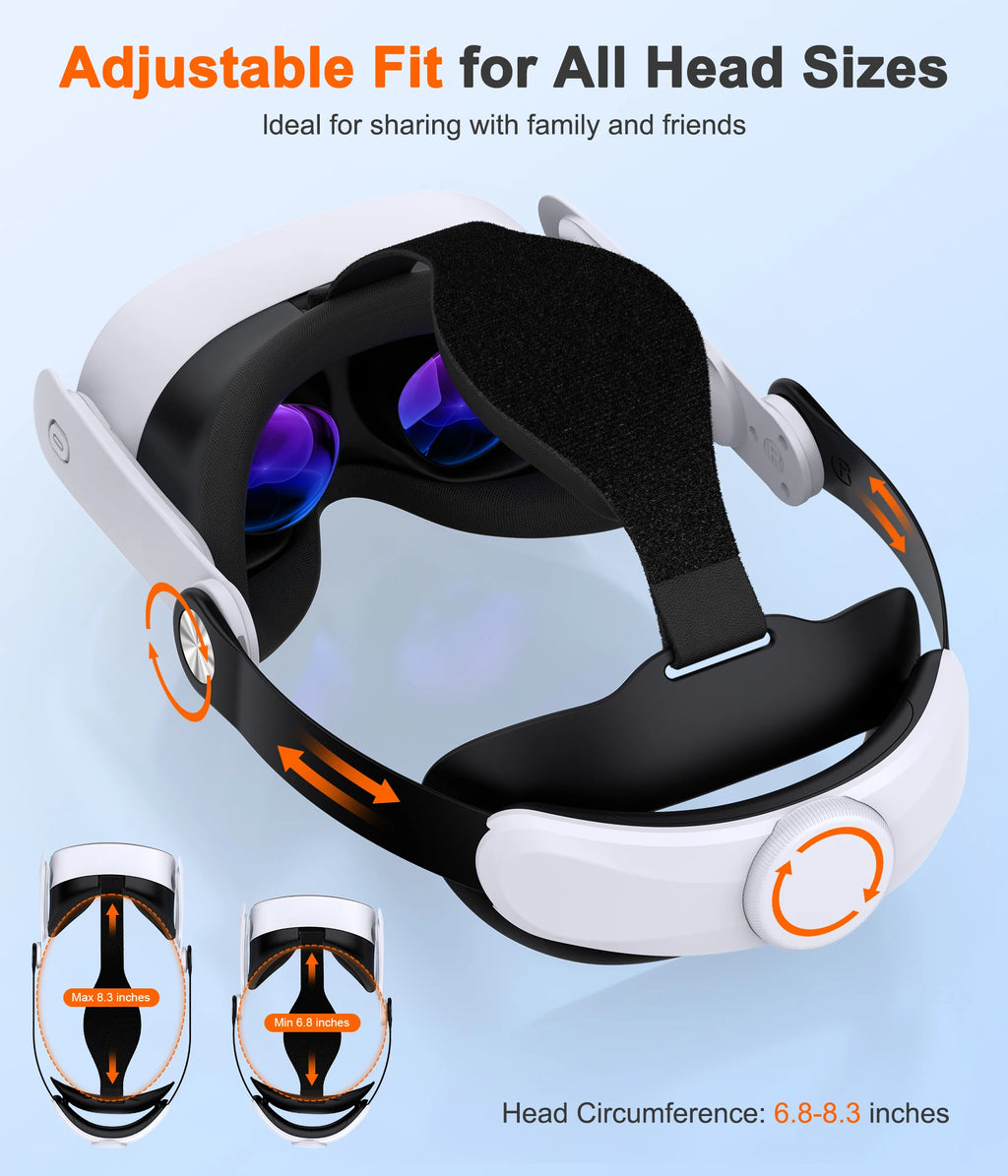 Beboncool Comfort Head Strap for Meta 2/3/3S–Precision-Adjustable Upgrade Headset Strap for VR with Flip Visor & Washable Design
