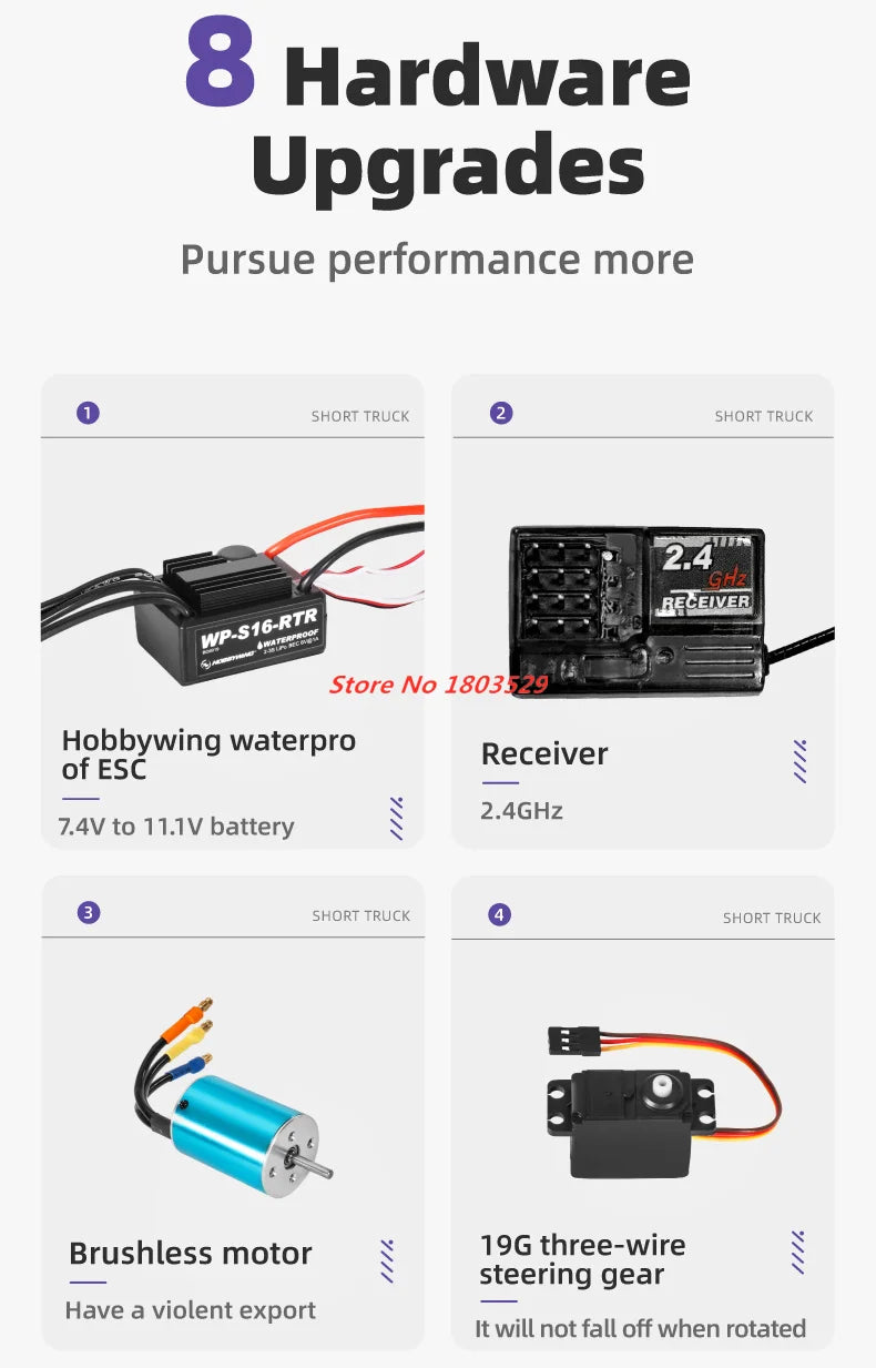 70KM/H Brushless RC Short Car 1/16 Brushless 4WD RC Short Course TruckIndependent SuspensionFull Ball Bearings Metal Driveshaft