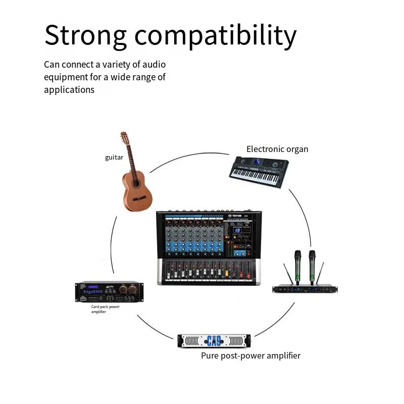 Dj Controller Mixer Audio Sound Mixing Table Card Professional Pc Digital Consoles Interface Console Pro Equipment 6/8/12Channel