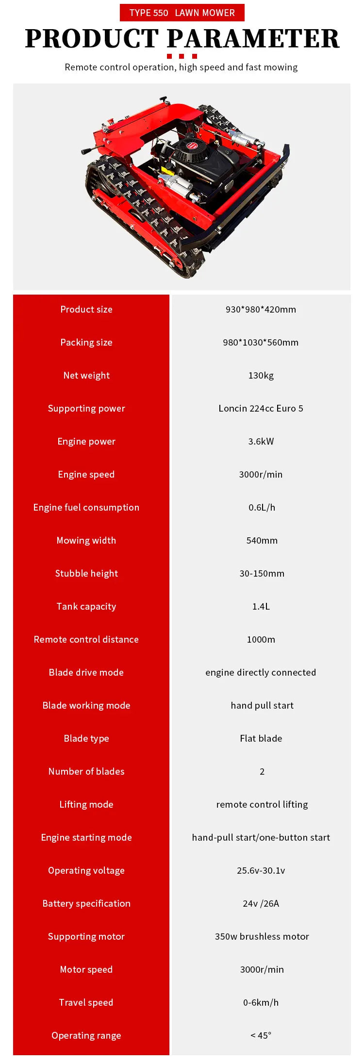 Customized remote-controlled lawn mower robot for farm weeding, easy grass cutting and shredding machine