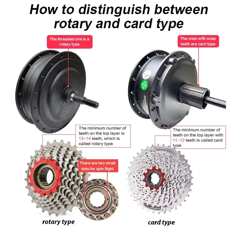 Electric Bike kit with ebike electric bicycle kit 20 26'' 27.5 700C 500W Front Rear Electric Wheel Hub Motor