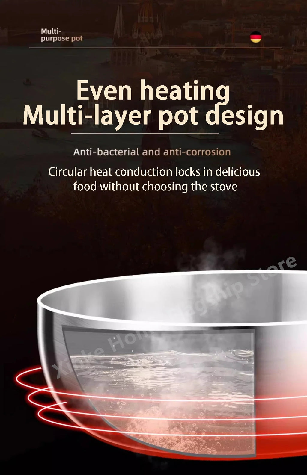 316 Stainless Steel Frying Pan Deepened Uncoated Wok NonStick Skillets Gas Stove Induction Cooker Universal Kitchen Cookware Pan