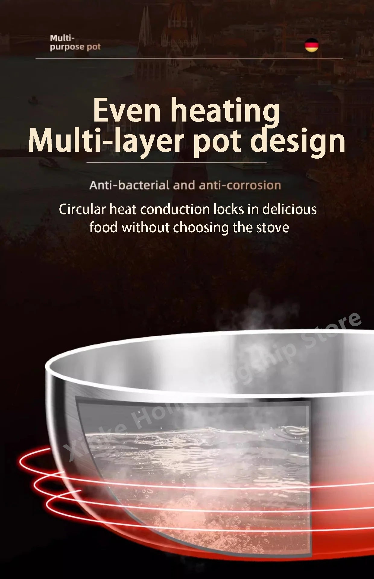 316 Stainless Steel Frying Pan Deepened Uncoated Wok NonStick Skillets Gas Stove Induction Cooker Universal Kitchen Cookware Pan