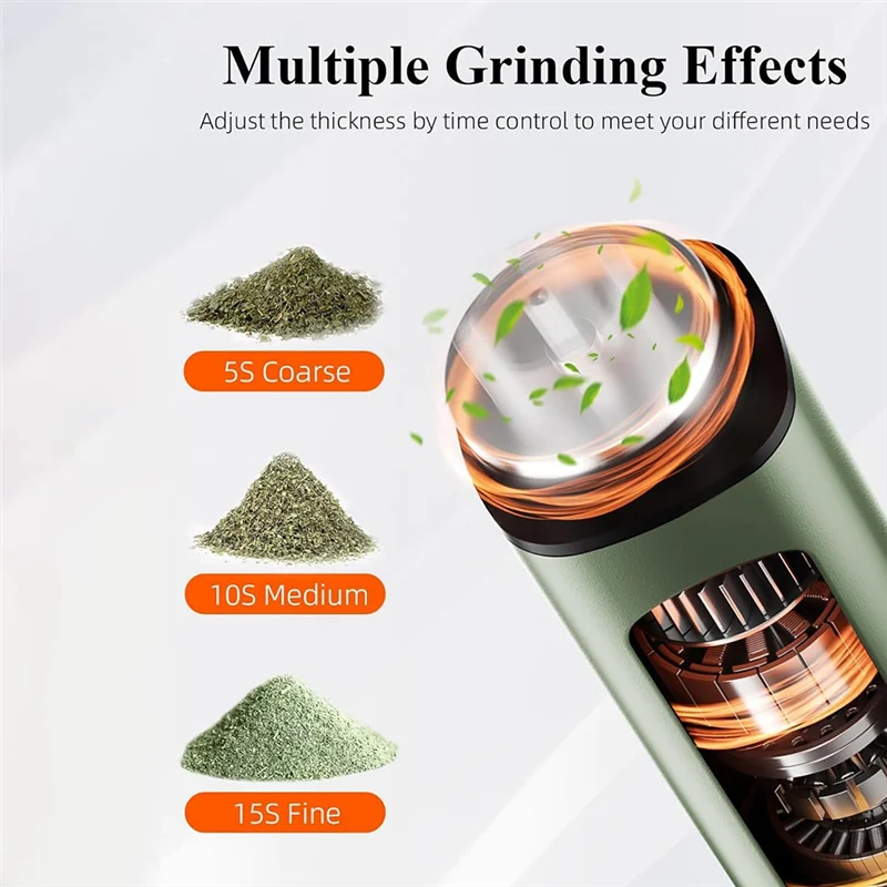 A01V-Green Electric Herb Grinder – One-Touch Operation, Up To 1.5G, Portable Auto Grinding Machine For Dry Spices