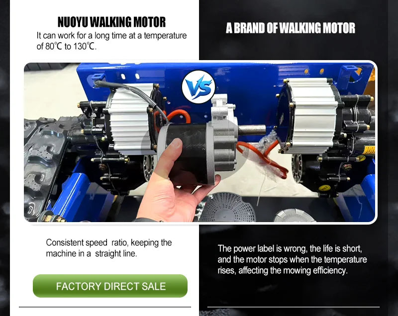 Customized Zero-Turn Discounted Lawn Mower - Remote-Controlled All-Terrain Self-Propelled Robot with 550mm Cutting Width