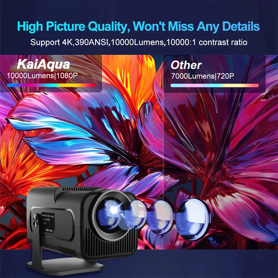 2025 4K Android 11 Projector Native 1080P 390ANSI HY320 mini Dual Wifi6 BT5.0 1920*1080P Cinema portable Projetor upgrated HY300