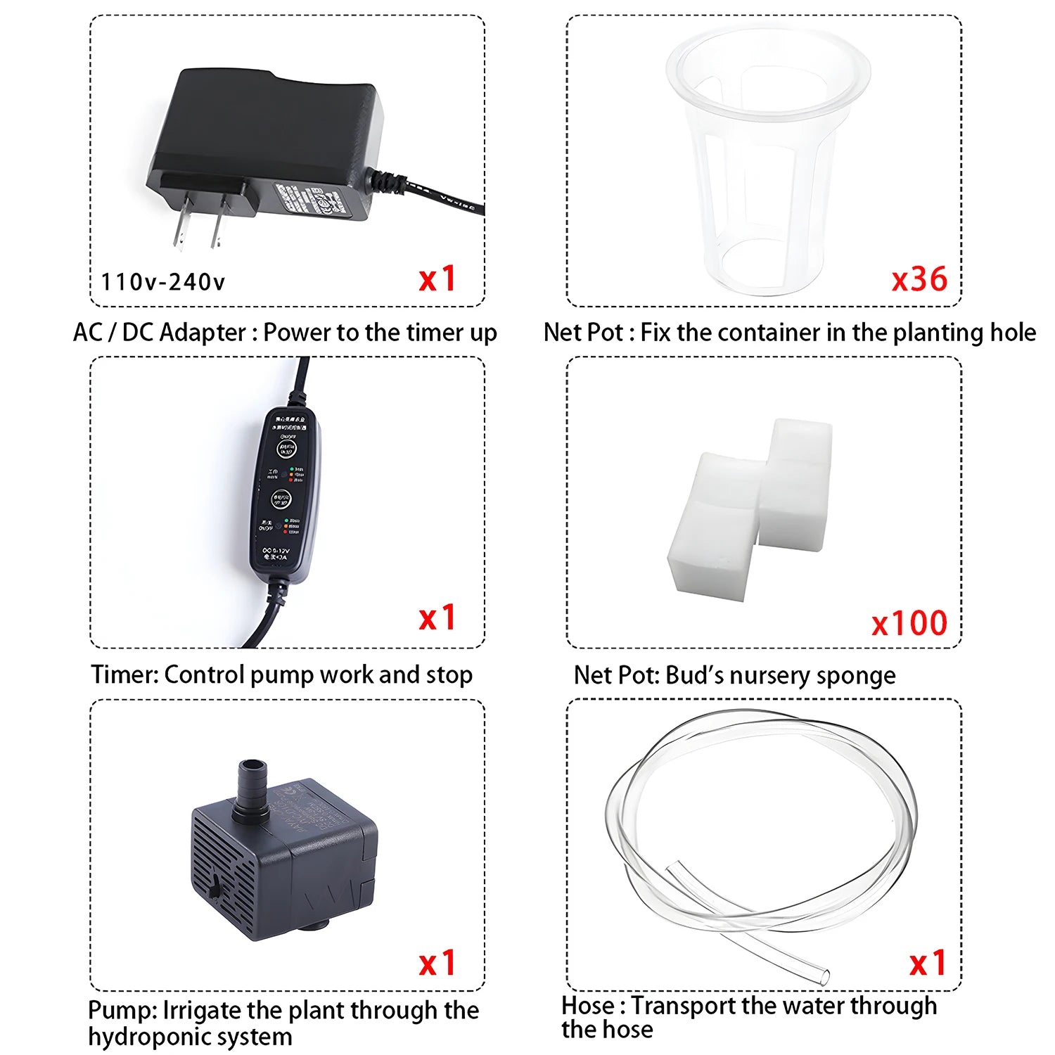 36/Sites Hydroponics Growing System Kits PVC-Pipe Hydroponic Garden Planting Vegetable and Herbs Growth Cultivation Equipment