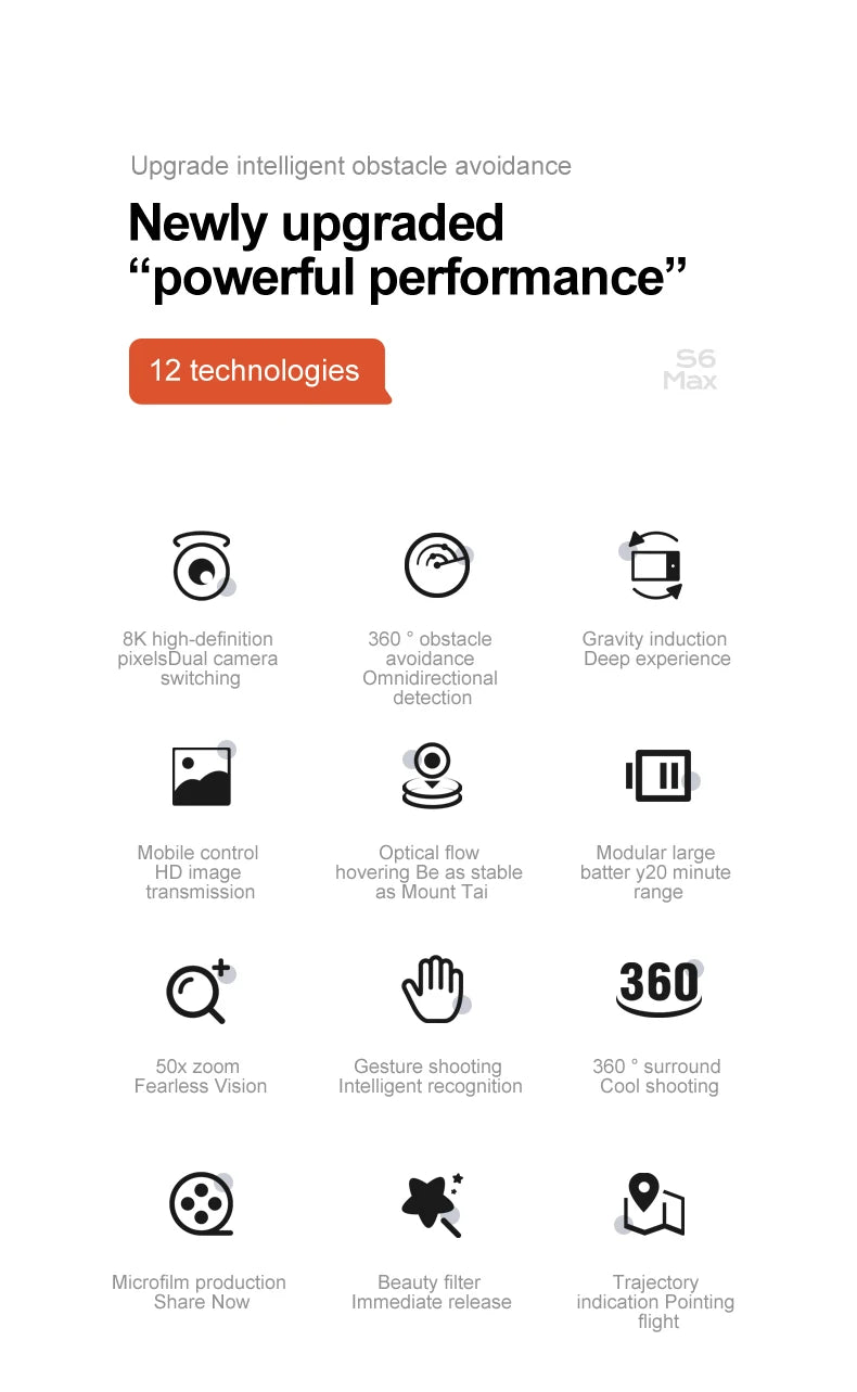 2025 NEW S6 Drone 5000M 8K 5G Professional Aerial Photography HD Wifi FPV Avoiding Flow Obstacles Four Rotors Helicopter Toy