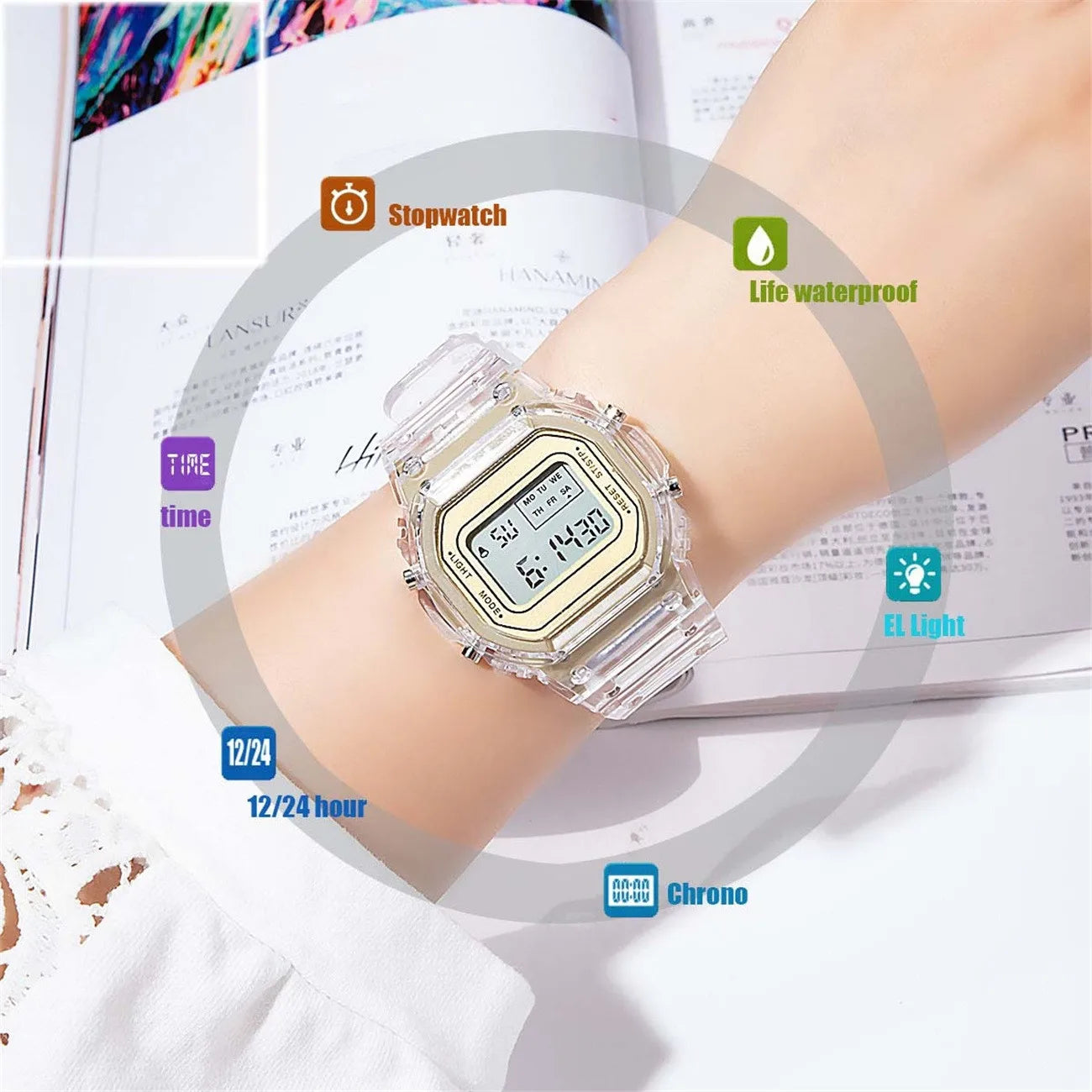 1/5pc Fashion Men Women Watches Transparent Digital Sport Lover'S Gift Children Kid'S Wristwatch Female Clock  Specification