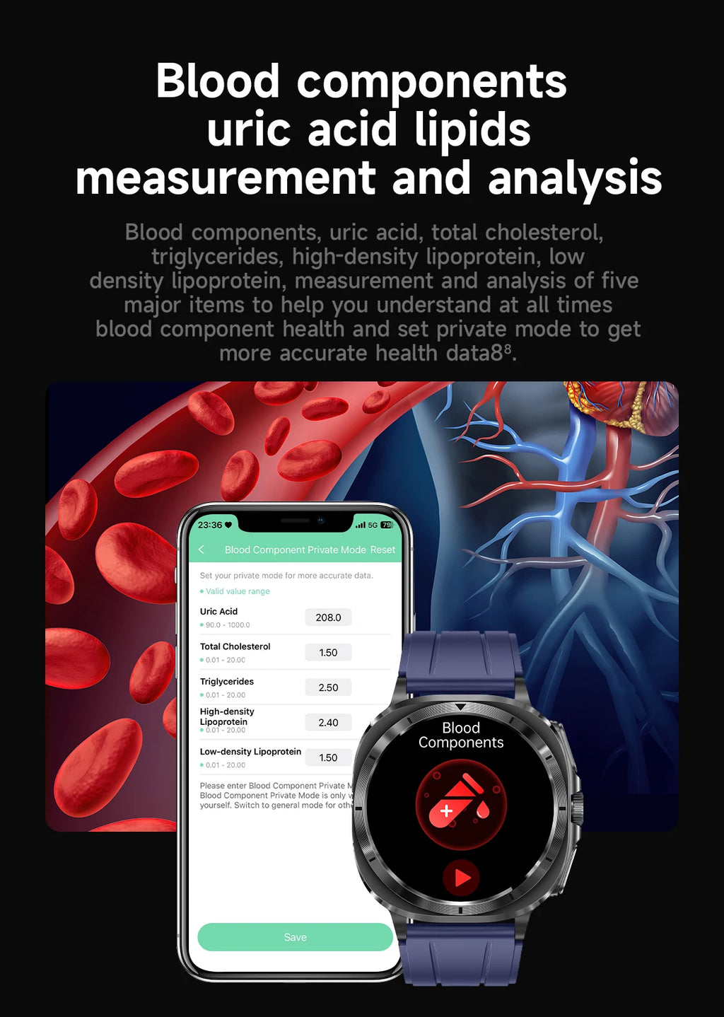 2025New ECG+PPG Laser Diagnose Blood pressure Smart Watch Men Heart Rate Uric Acid Blood fat Body analysis Health NFC Smartwatch