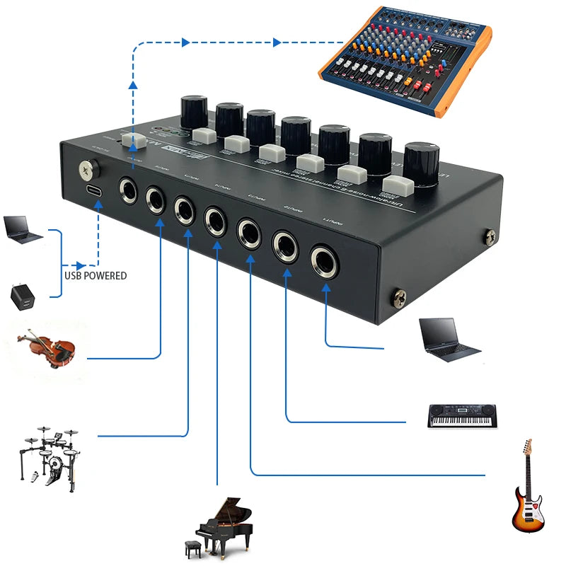 6-Channel Stereo Audio Mixer Mini Portable Professional USB Audio Mixer, Ultra-Low Noise Line Mixing For On-Site Recording ﻿