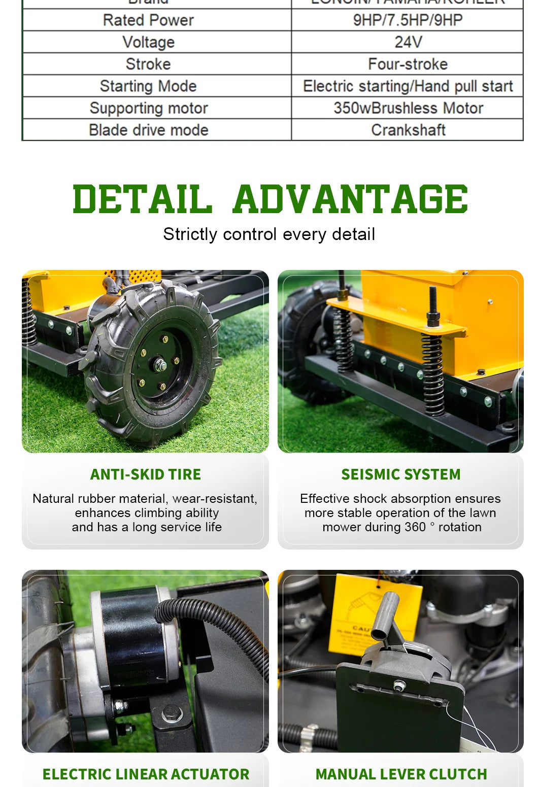 Customized Factory Direct Wheeled Lawn Mower 550mm Cutting Width Affordable Mower Agricultural Remote Control Robot Lawn Mower