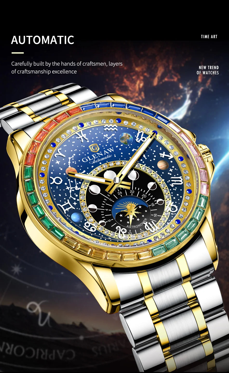 2025 New GLENAW Rainbow Circle Mechanical Watch Men Constellation dial Design Night Light Waterproof Top Luxury Mechanical Watch