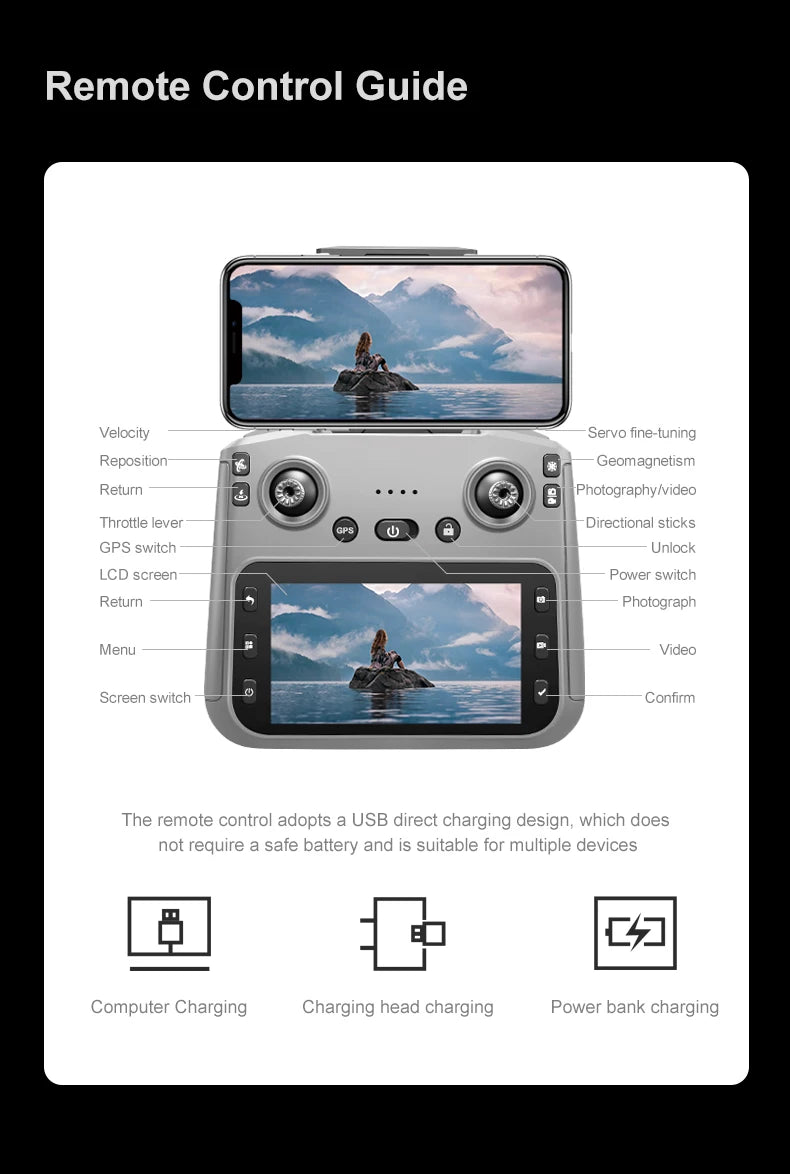 Drone Professional GPS 8K HD Dual Camera RC Drones with Screen 5G WIFI Image Transmission FPV Aerial UAV Obstacle Avoidance Dron