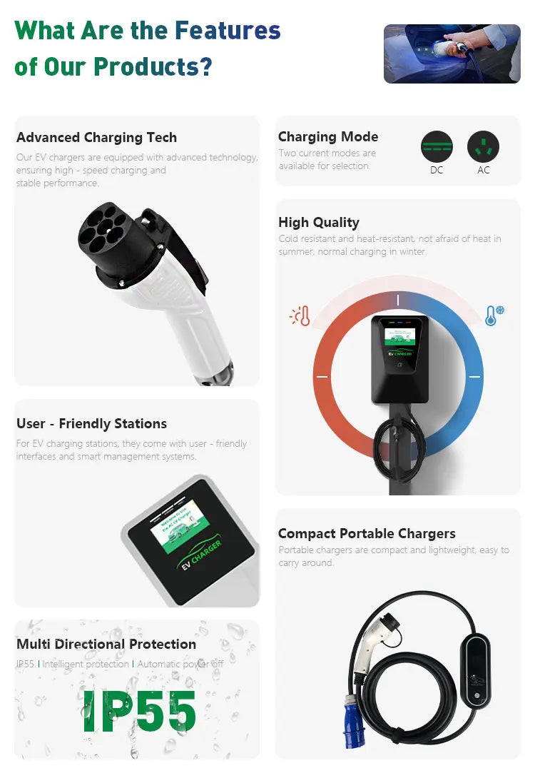 Electric Car 7kw 15kw 20kw 30kw DC Charging Station Mobile EV Charger Portable DC EV Charger