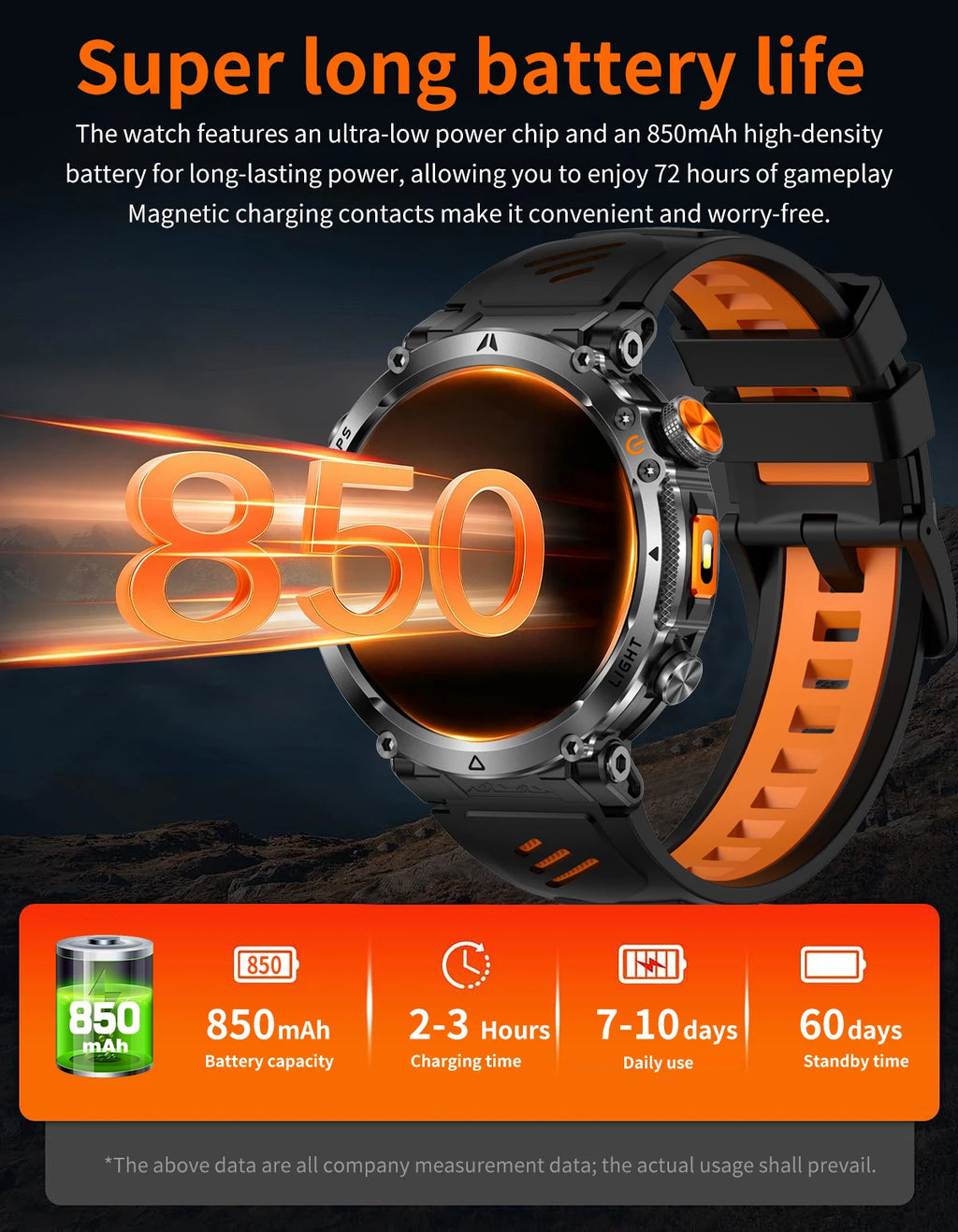 2026 New GPS Ultra Outdoor Sports Smart Watch 1.7" AOD Compass 5ATM Waterproof 170+ Sports Man Durable Military Call Smartwatch