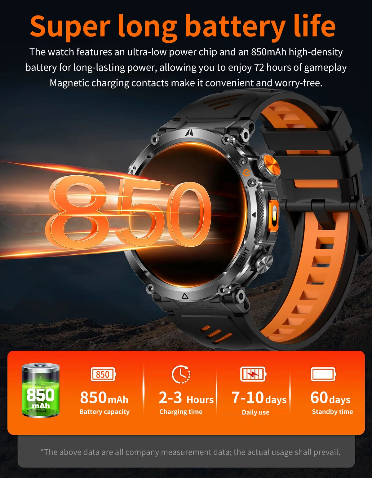 2026 New GPS Ultra Outdoor Sports Smart Watch 1.7" AOD Compass 5ATM Waterproof 170+ Sports Man Durable Military Call Smartwatch