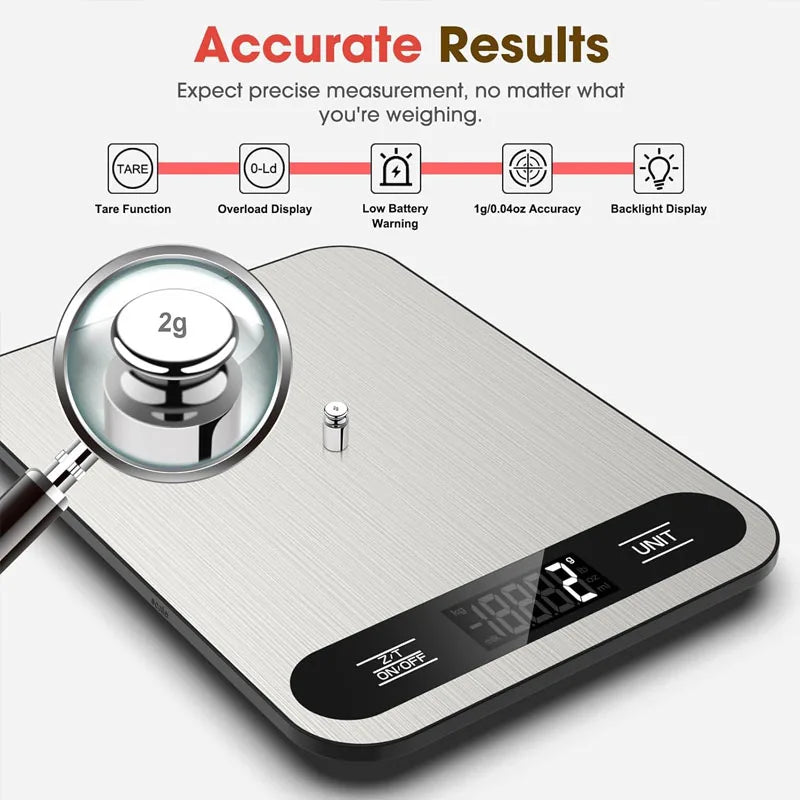 5/10/15kg 1g Digital Kitchen Scale LCD Display Stainless Steel Electronic Scales Home Jewelry Food Snacks Weighing Baking Tools