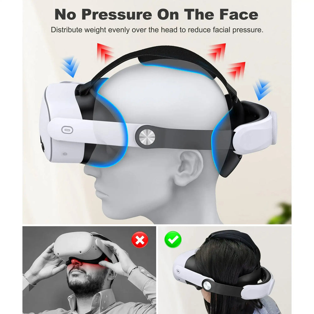 Beboncool Comfort Head Strap for Meta 2/3/3S–Precision-Adjustable Upgrade Headset Strap for VR with Flip Visor & Washable Design