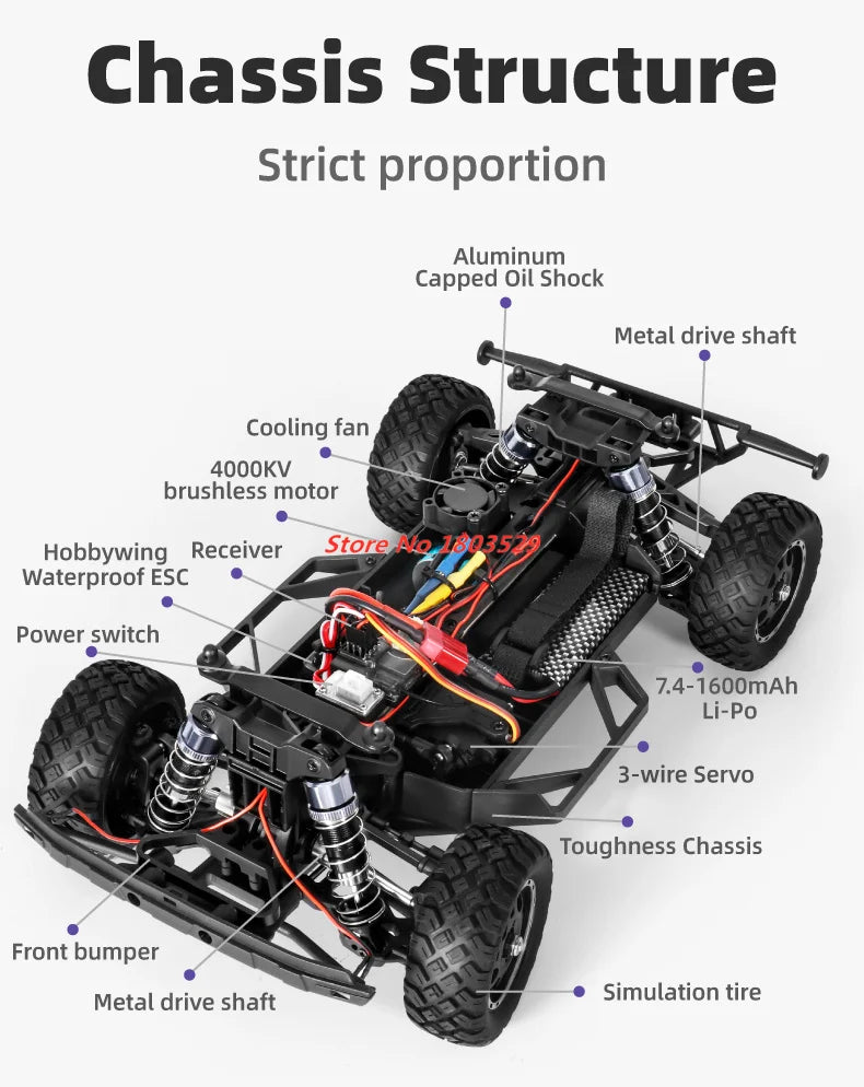 70KM/H Brushless RC Short Car 1/16 Brushless 4WD RC Short Course TruckIndependent SuspensionFull Ball Bearings Metal Driveshaft