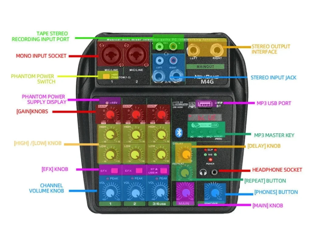 AS4 4 way Mini Mixer with Reverberation Stage Mobile Computer Live USB Recording audio mixer 4 channels DJ Mixer sound Mixer