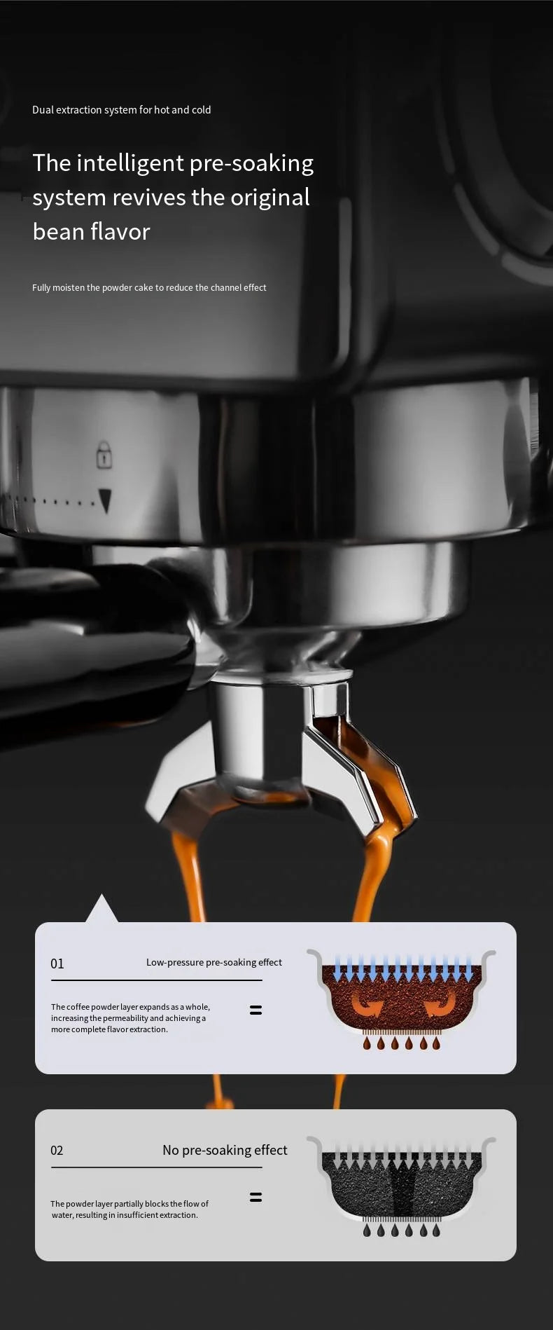 Coffee Machine Household Small Fully Automatic Hot And Cold Dual Extraction Grinding Integrated Italian Espresso Machine