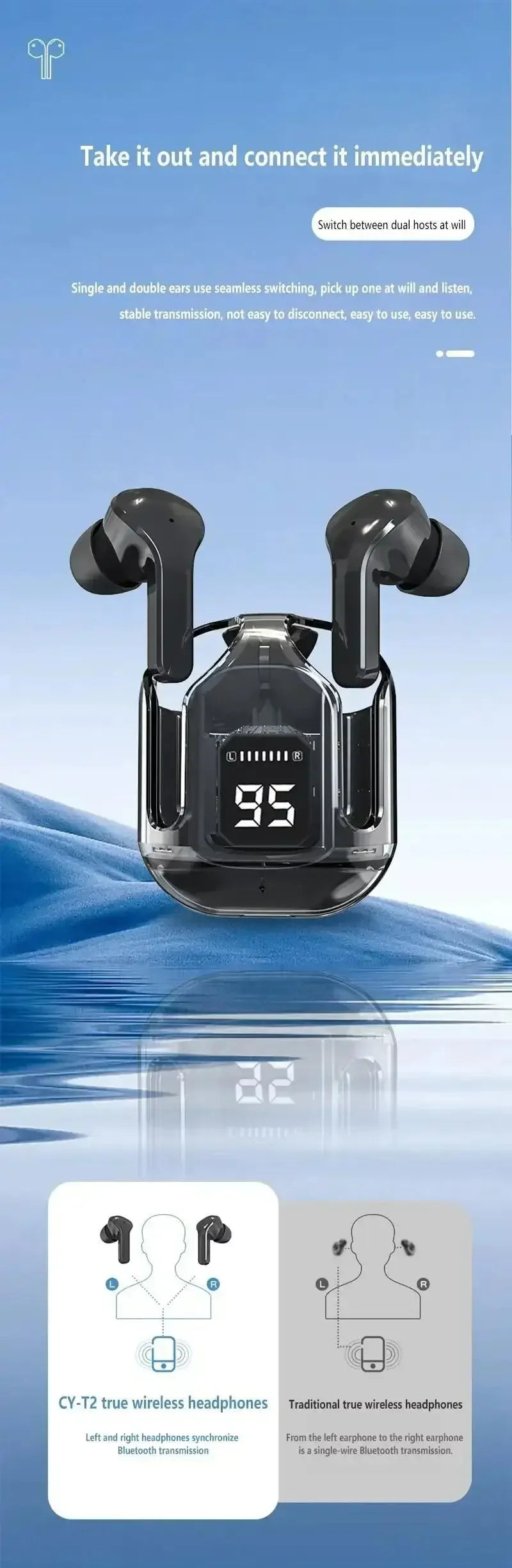 AIR31 TWS Headphones 5.3 Wireless Earphones Bluetooth Headset Noise Cancelling HD HiFi Stereo Earbuds For Huawei Xiaomi iPhone