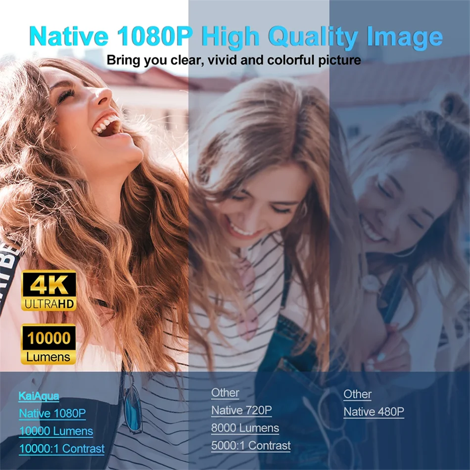 2025 4K Android 11 Projector Native 1080P 390ANSI HY320 mini Dual Wifi6 BT5.0 1920*1080P Cinema portable Projetor upgrated HY300