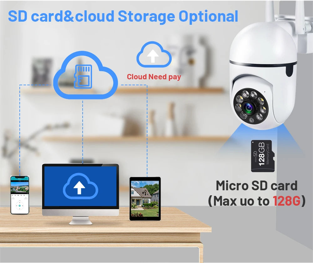 A7 WiFI IP Smart Camera 1080P HD Color Night Vision Wireless Home Security Camera 2-WWay Sound And Motion Push Notification