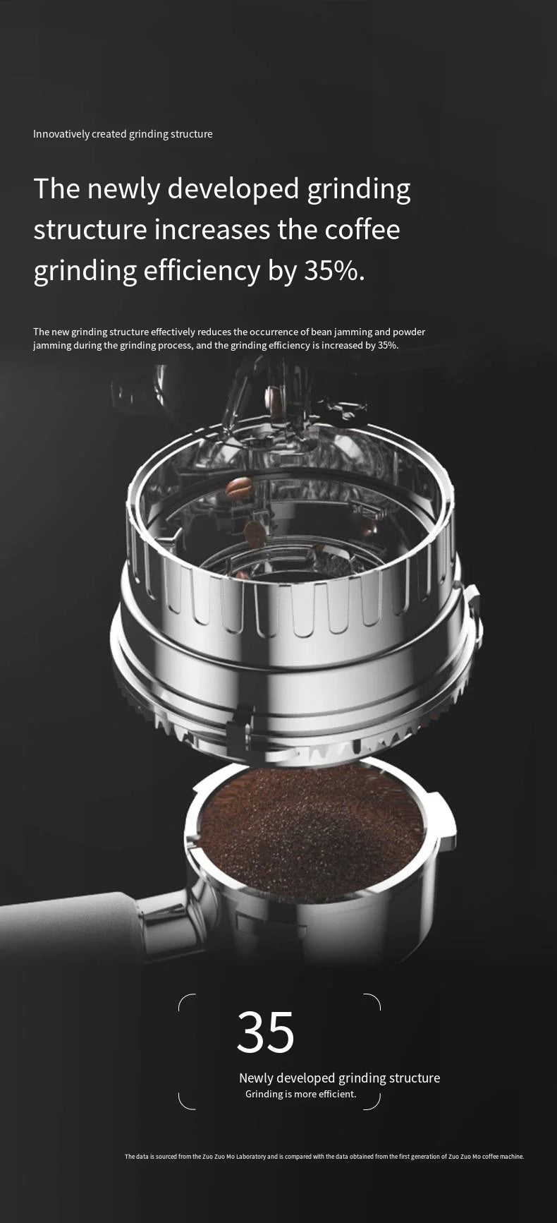 Coffee Machine Household Small Fully Automatic Hot And Cold Dual Extraction Grinding Integrated Italian Espresso Machine