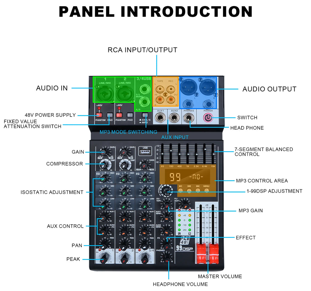 99 effects 4-channel mixing console with balance adjustment function Digital USB Bluetooth Echo Delay Effect 48V Stereo