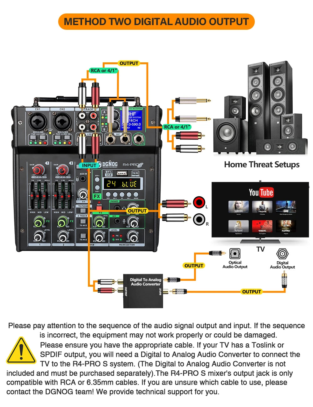 4 Channel Karaoke Audio Mixer with Dual UHF Wireless Microphone USB Bluetooth DJ Mixer for Party Computer Studio Recording DGNOG