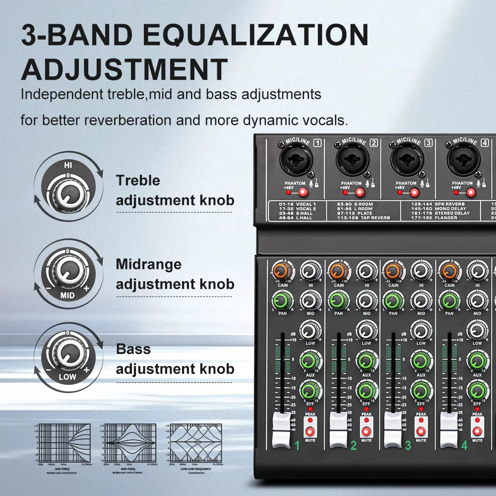 BOMGE 4/6 Channel 256DSP Audio Mixer USB Bluetooth/catu daya 48V independen/cocok untuk studio, panggung DJ, pesta