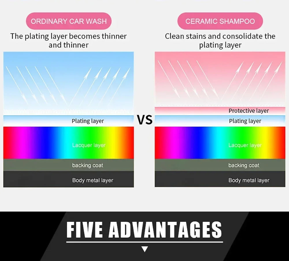 Car Washing Liquid Details Concentrated Crystal Plating Ceramic Repellent Nano Glass Polishing Plated Crystal Liquid Coating