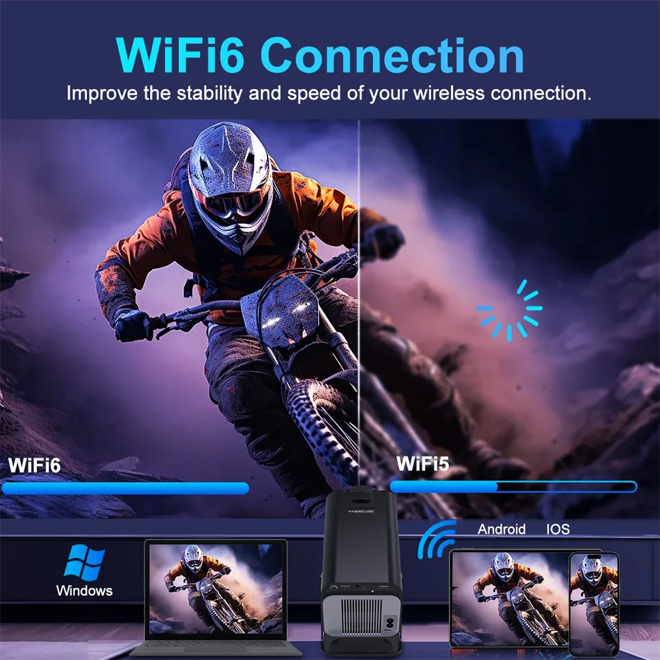 2025 4K Android 11 Projector Native 1080P 390ANSI HY320 mini Dual Wifi6 BT5.0 1920*1080P Cinema portable Projetor upgrated HY300