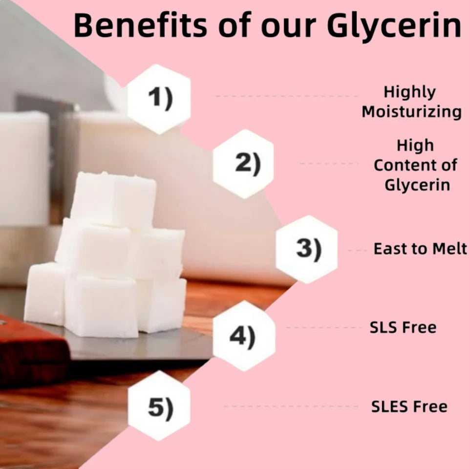 250g Melt and Pour Soap Base Glycerin for DIY Crafting Gift, Moisturizing and Gentle on Skin, Perfect for Soap Making Supplies