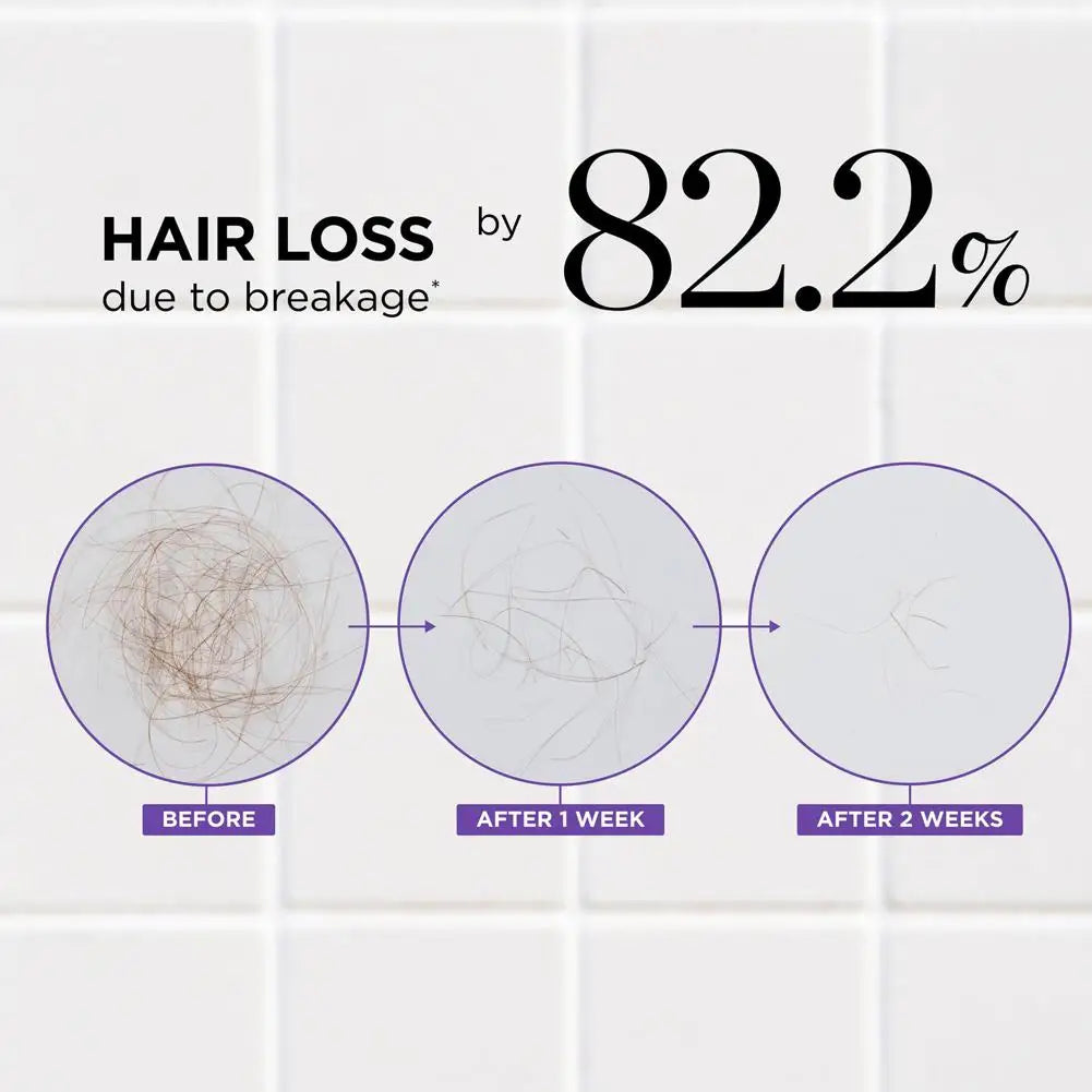 Dr.Groot Anti Hair Loss Shampoo Thickening Conditioner Deep Moisturizing Nourishing Oil Control Dandruff Remove Hair Care