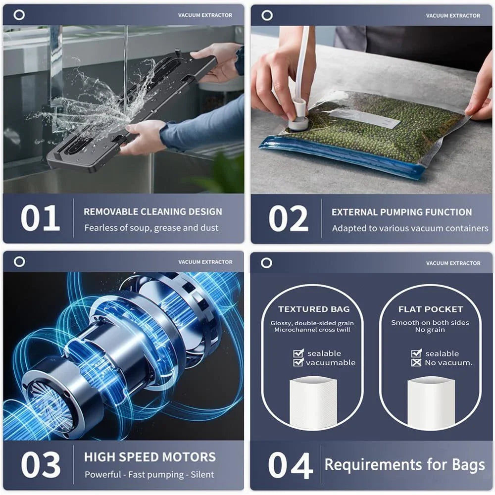 Electric Vacuum Sealer Dry/Wet Food Sealed Packaging Kitchen Food Storage Seal Built-in Cutter Knife Vacuum Sealer Machine