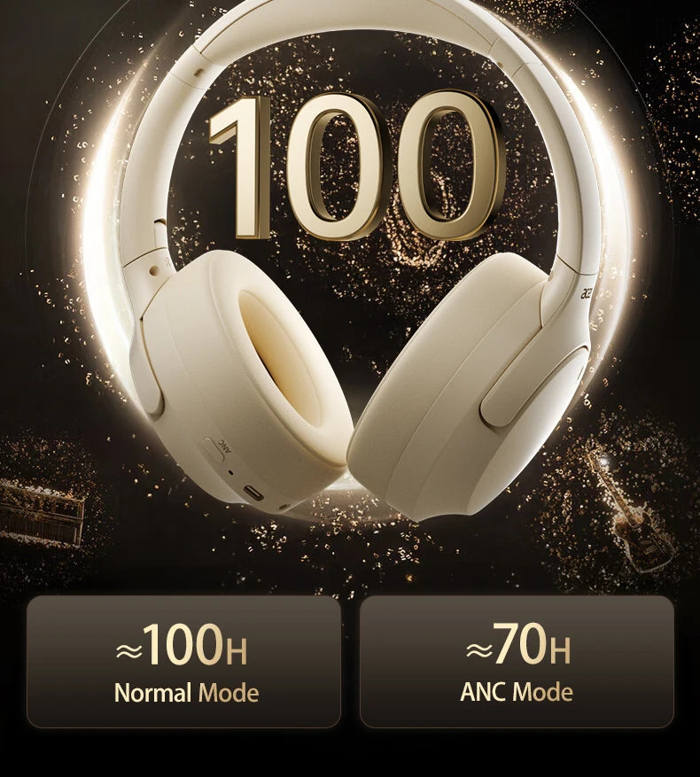 Acer OHR305 ANC Wireless Headphones Head Tracking 3D Spatial Audio -42dB ANC Bluetooth 5.4 HIFI Headset ENC HD Mic Low-Latency