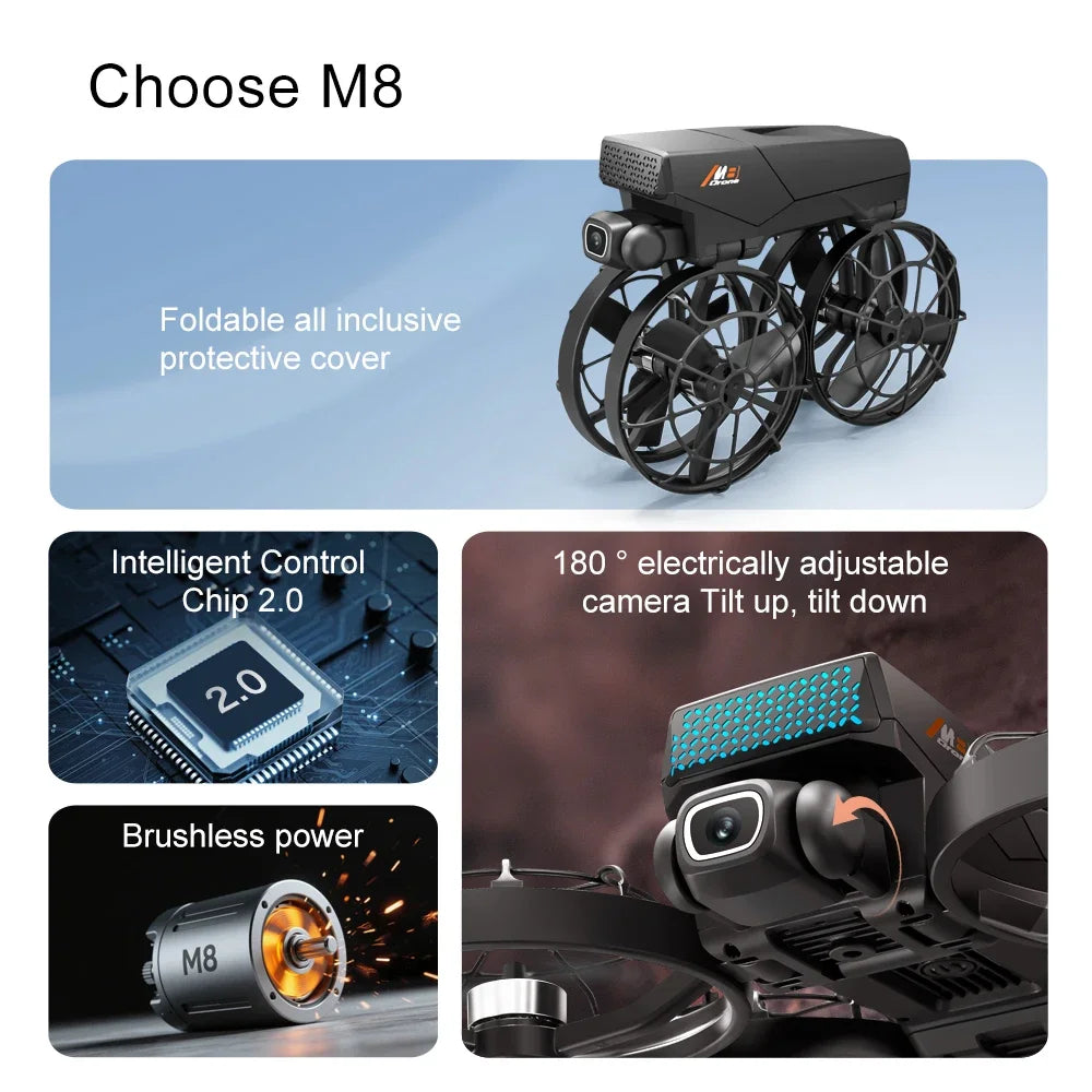 Drone for Kids Adults Beginner with Camera 1080P One-Click Take Off/Landing Altitude Hold Headless Mode 360°Flip RC toy airplane